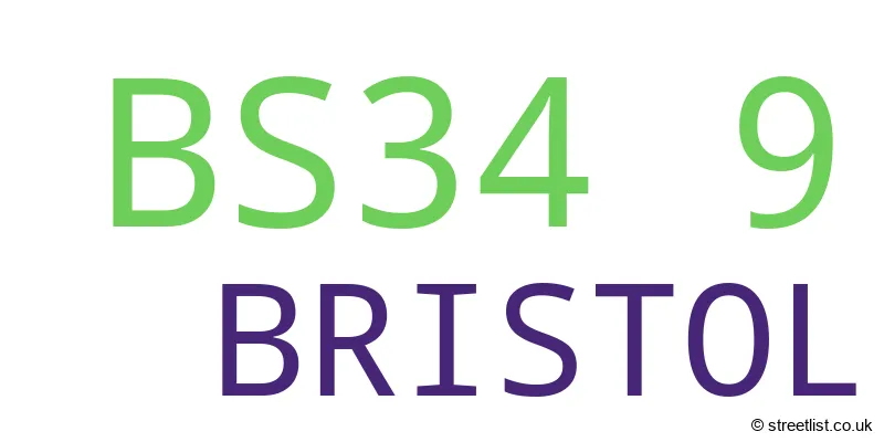 A word cloud for the BS34 9 postcode